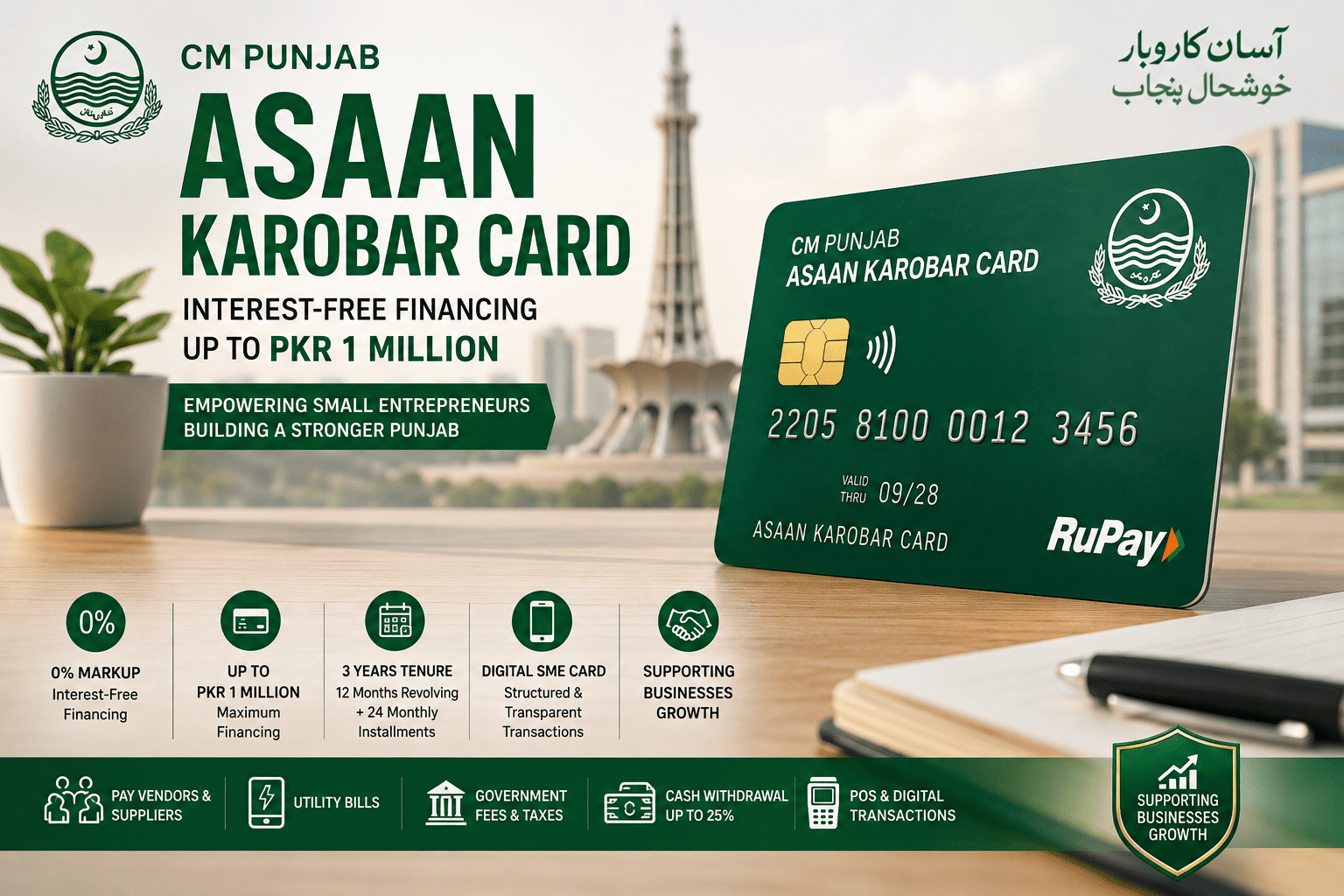 CM Punjab Asaan Karobar Card 2026